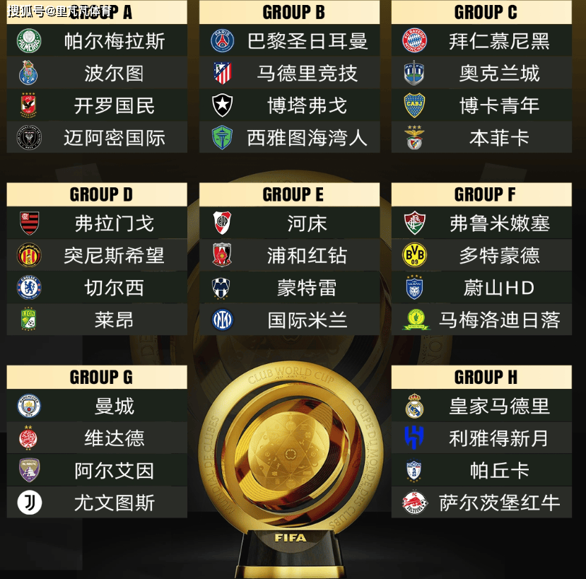 星空体育-3-2！世俱杯4强出炉：皇马晋级，半决赛对大巴黎(2021世界杯皇马)