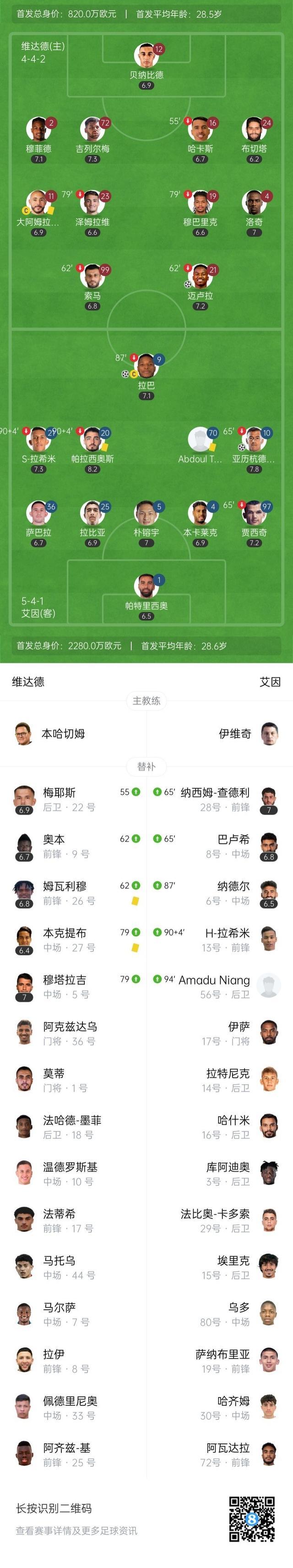 星空体育-关于世俱杯赛双双出局东亚球队暴露差距的信息