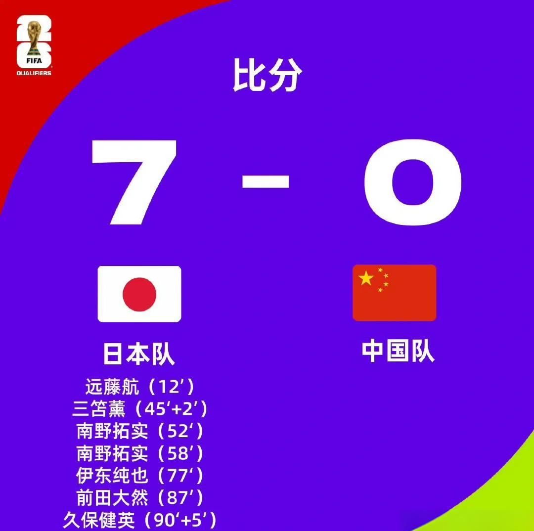 尴尬！国足面对日本已27年不胜总战绩为6平11负(国足对日本场地)
