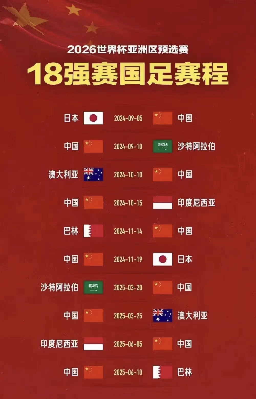 星空体育-世预赛亚洲区6强赛分组出炉：亚洲冠军被保送，国足2大拦路虎同组的简单介绍