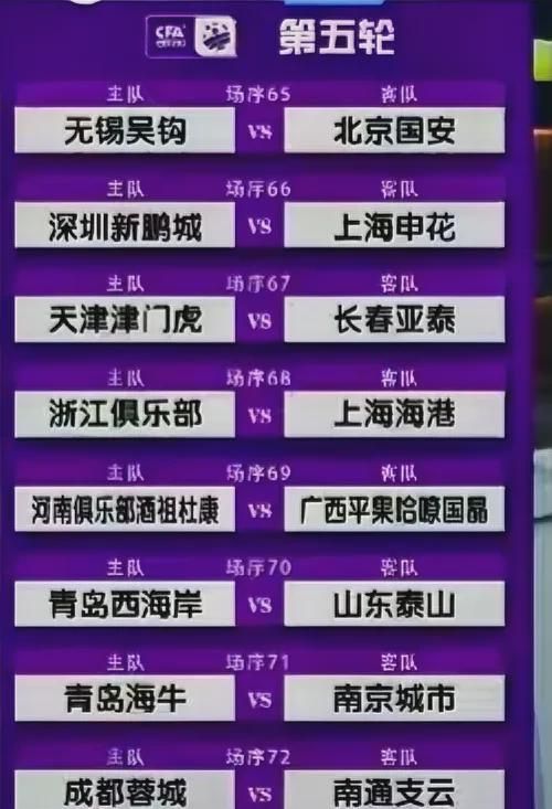 星空体育-3-2、2-3足协杯8强出炉！蓉城申花国安冲冠，中甲诞生最大(足协杯2021分区)