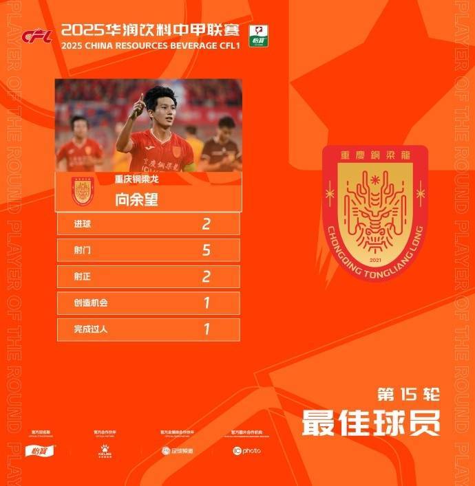 中甲积分榜重庆铜梁龙4-0排第二，黄希扬首发，向余望梅开的简单介绍