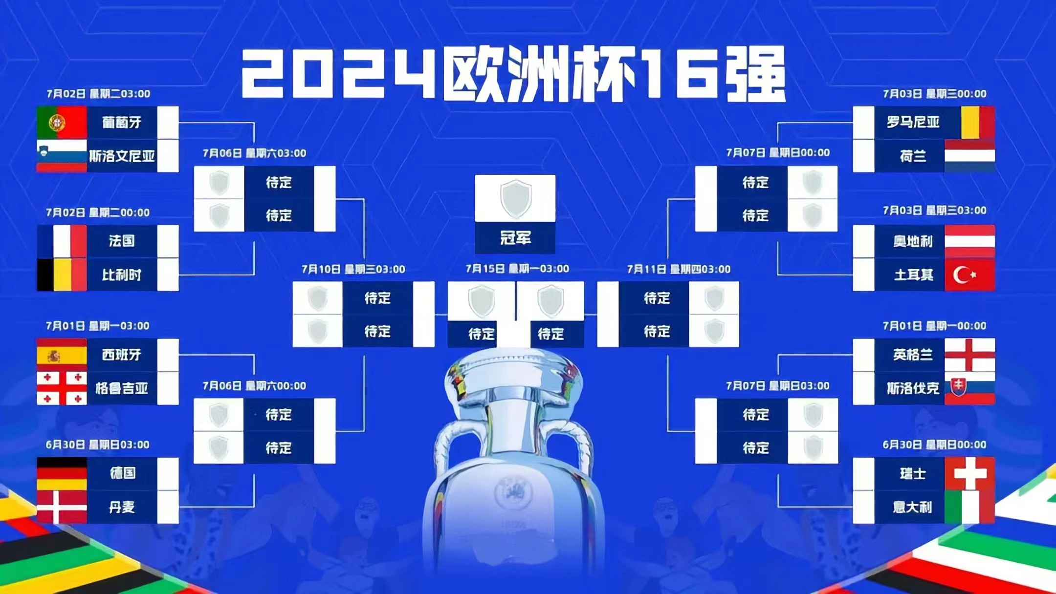 关于法国横扫瑞士，成功晋级欧洲杯八强的信息
