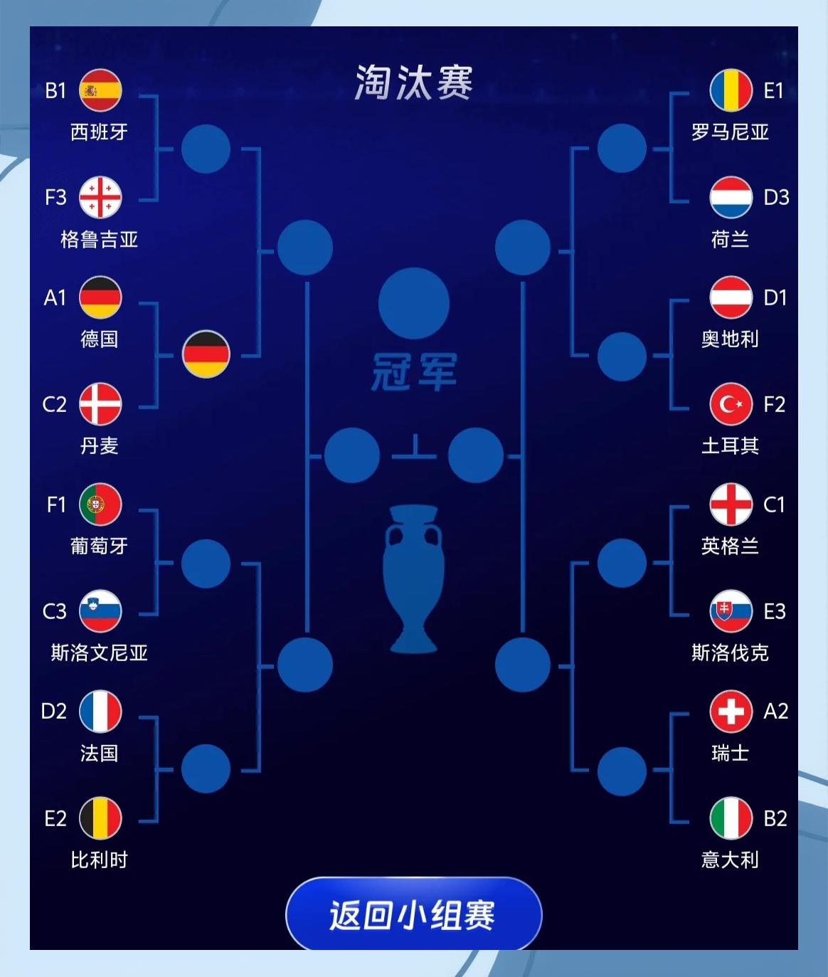 法国横扫斯洛文尼亚，顺利晋级(法国横扫斯洛文尼亚,顺利晋级了吗)